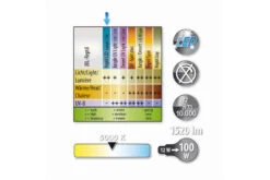 JBL Reptil LED Daylight 12W 5 JBL Reptil LED Daylight 12W -Sera Geschaft JBL reptil 1